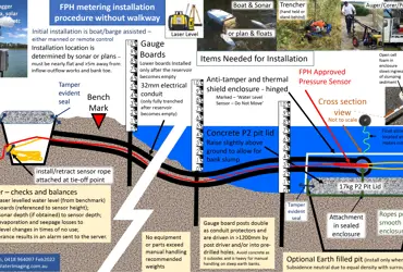 Training and Installation
