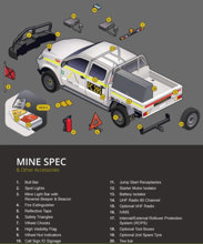 Mine compliant hire vehicles